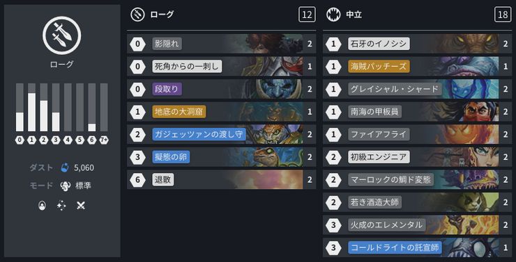 Hearthstone Hearthstone Championship Tour Japan Major 優勝は台湾のpinpingho選手 Dekki