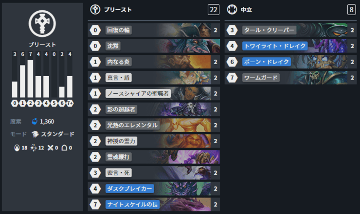 Hearthstone 初心者向け 格安デッキ集 Dekki